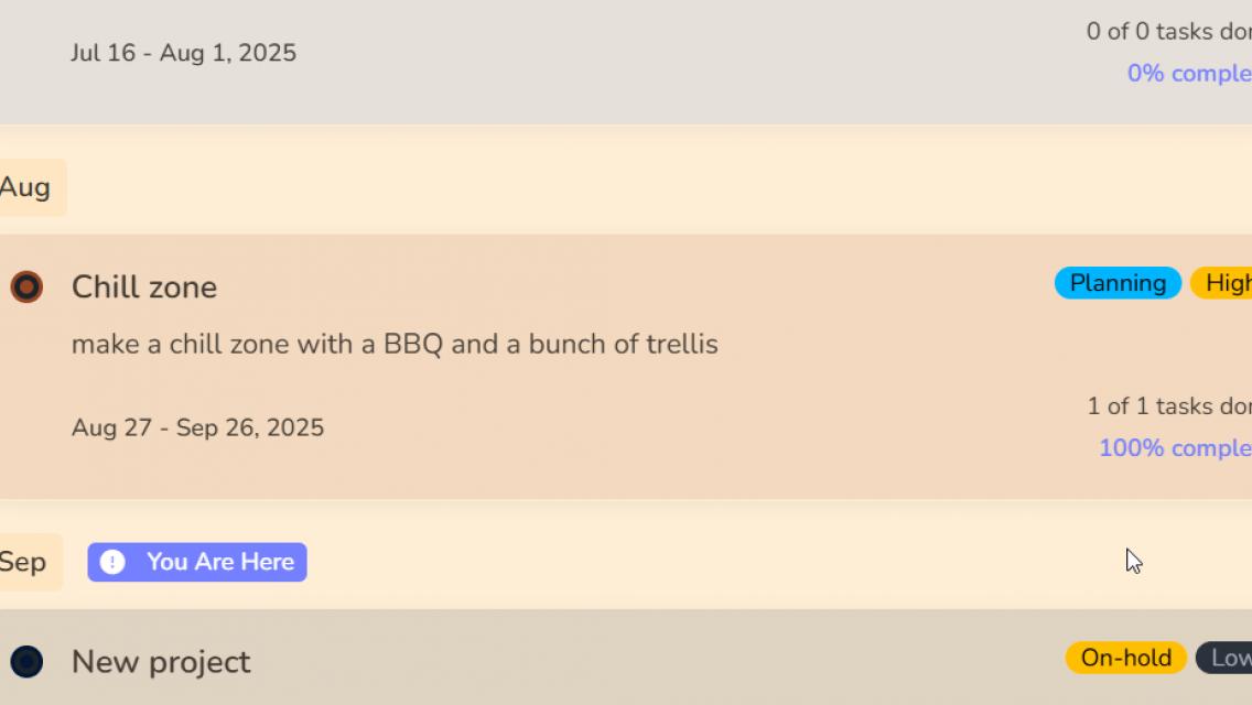 Project detail with progress, tasks, and team